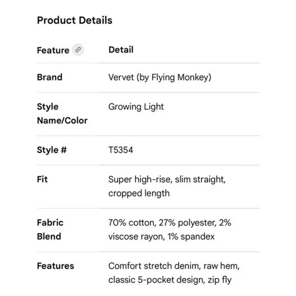 Vervet By Flying Monkey High Rise Cropped Raw Hem Denim Jeans Dark Wash Size 29 - Picture 11 of 14